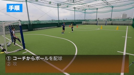 【サッカー 練習メニュー】DFを背負った状態の1v1