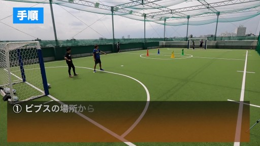 【サッカー 練習メニュー】アイスブレイク①