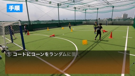 【サッカー 練習メニュー】アイスブレイク②