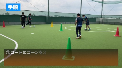 【フットサル 練習メニュー】アイスブレイク③