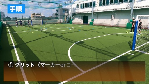 【サッカー 練習メニュー】ドリブルシュート