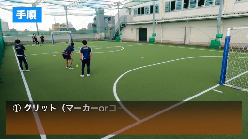 【サッカー 練習メニュー】プルアウェイからのシュート