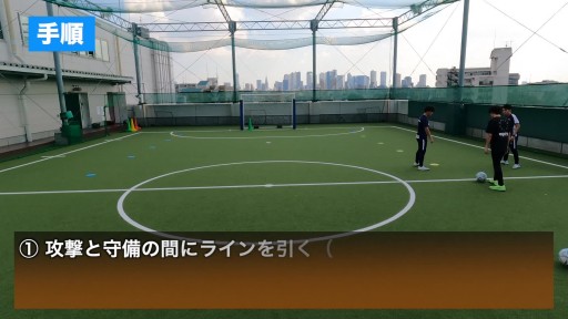 【サッカー 練習メニュー】PA内1v1シュートトレーニング