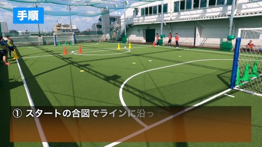 【サッカー 練習メニュー】アイスブレイク⑤ チーム対抗シュート対決