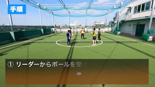 【サッカー  練習メニュー】ウォーミングアップ① (コミュニケーション)