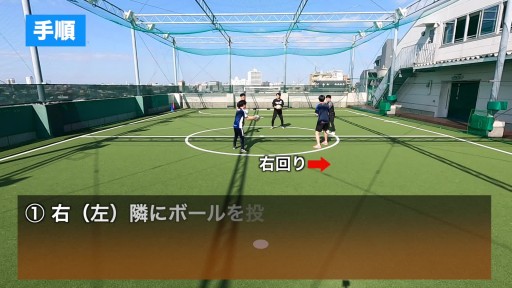 【  練習メニュー】ウォーミングアップ② (コミュニケーション)