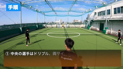 【  練習メニュー】スピードを意識したシュートドリル