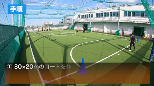 【サッカー  練習メニュー】2対2+サポート