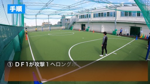 【  練習メニュー】2対2攻防(ゴール付き)