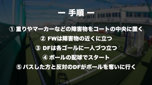 【  練習メニュー】イレギュラーからの1v1