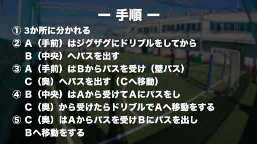 【  練習メニュー】壁パスを覚えよう(2)
