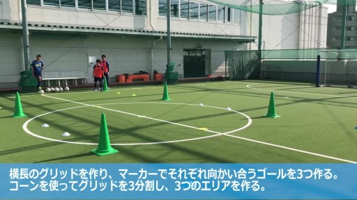 【フットサル  練習メニュー】1vs1 3ゴール