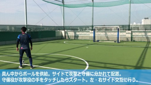 【フットサル  練習メニュー】マーク外し①