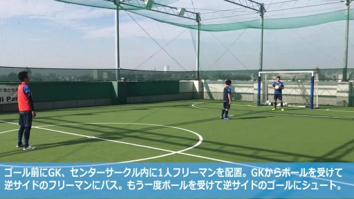 【フットサル  練習メニュー】1vs1  1フリーマン+1GK