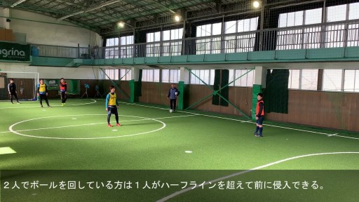 【サッカー  練習メニュー】2対1プラス1対1プラスGK