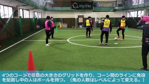 【フットサル 練習メニュー】w/up(ドリブル突破)U8対象
