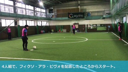 【フットサル  練習メニュー】へドンド③