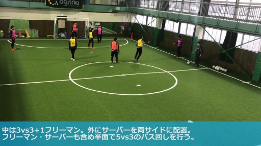 【サッカー  練習メニュー】3対3+1フリーマン+2サーバー