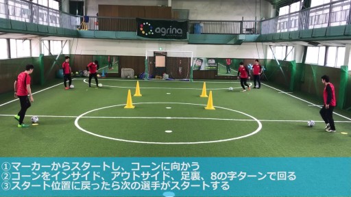 【フットサル 練習メニュー】ターンドリル(インサイド、アウトサイド、足裏、8 の字ターン、鬼付きドリル)