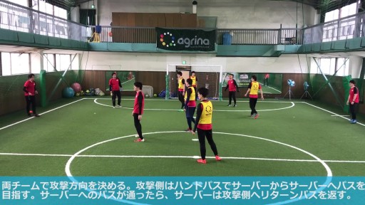 【  練習メニュー】3 対 3+4 フリーマン
