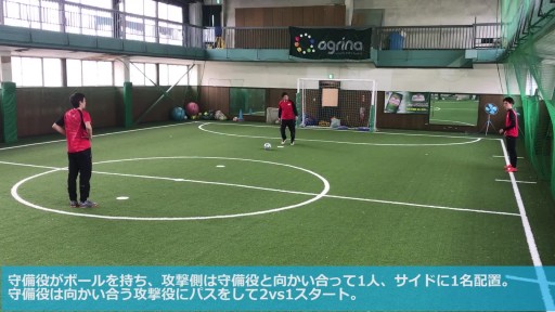 【サッカー  練習メニュー】2vs1 コントロール&シュート