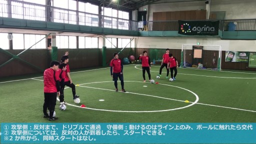 【サッカー  練習メニュー】ドリブルトレーニング