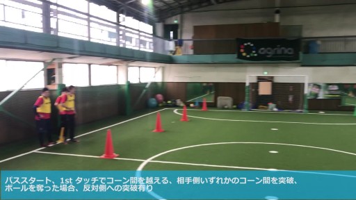 【サッカー  練習メニュー】4 ゴールゲーム