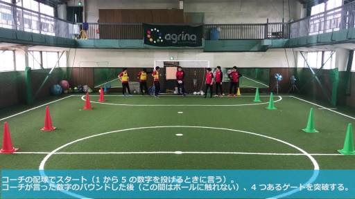 【サッカー  練習メニュー】ボールキープしながら 1vs1