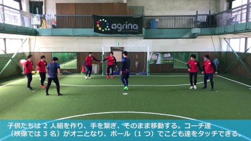 【サッカー  練習メニュー】グループ鬼ごっこ