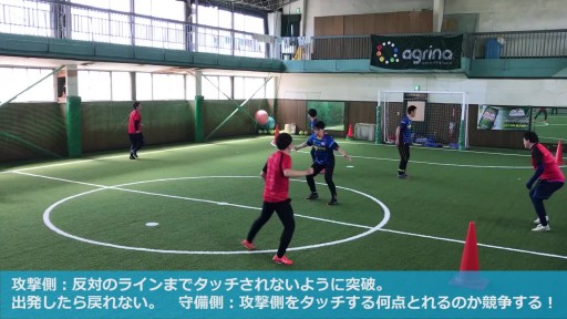 【サッカー  練習メニュー】川下り鬼ごっこ