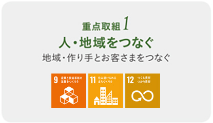 重点取組1 人・地域をつなぐ