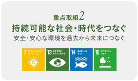 重点取組2 持続可能な社会・時代をつなぐ