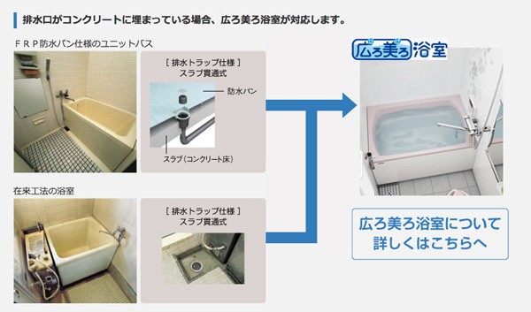 団地リノベーションの注意点 団地の浴室は広く出来ない Suvaco スバコ