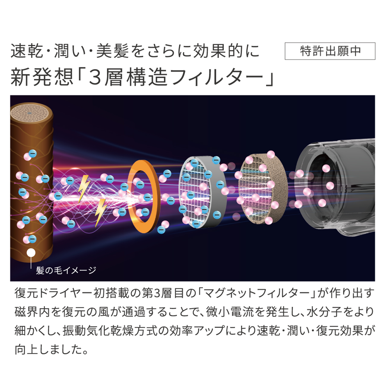 復元ドライヤーPro8