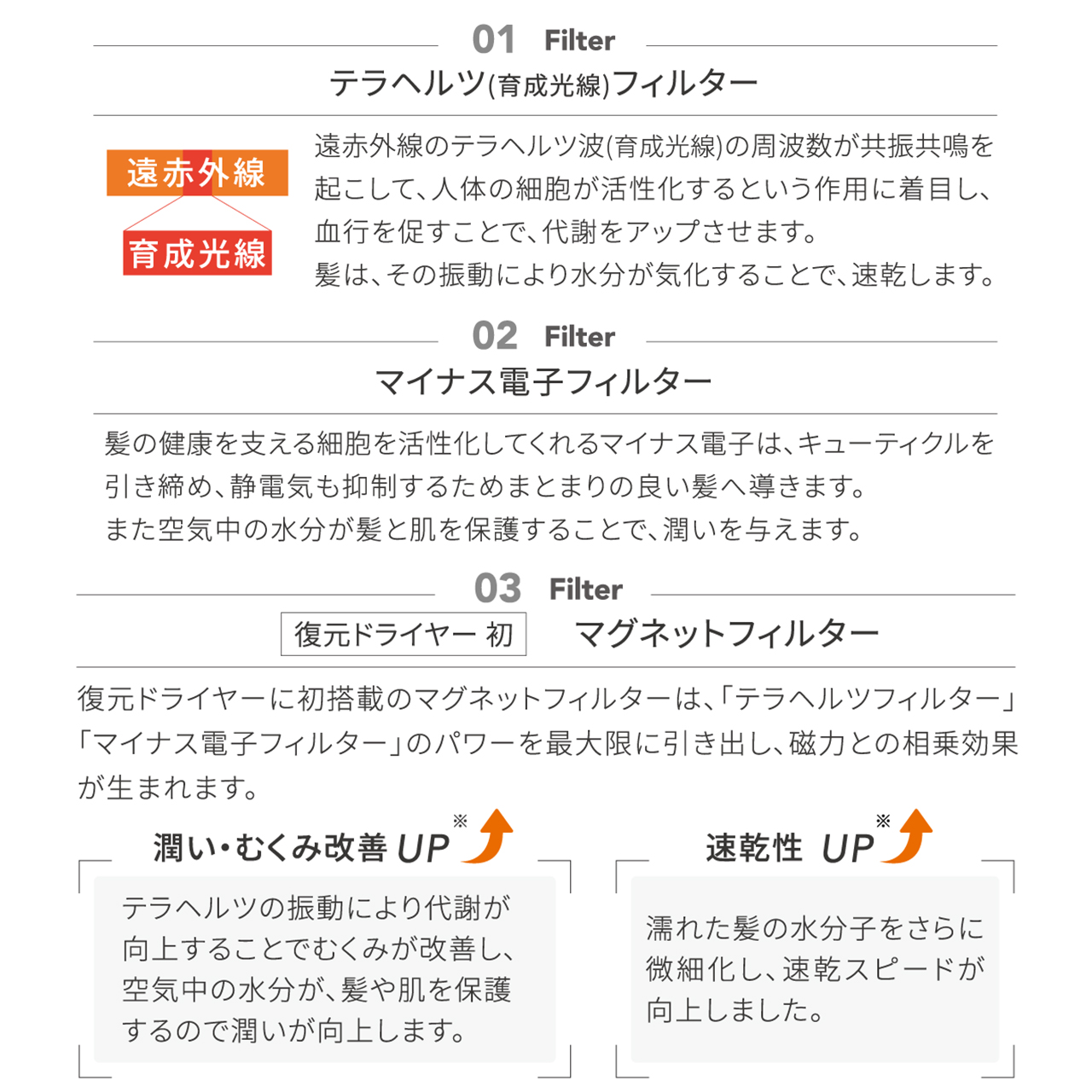 復元ドライヤーPro8