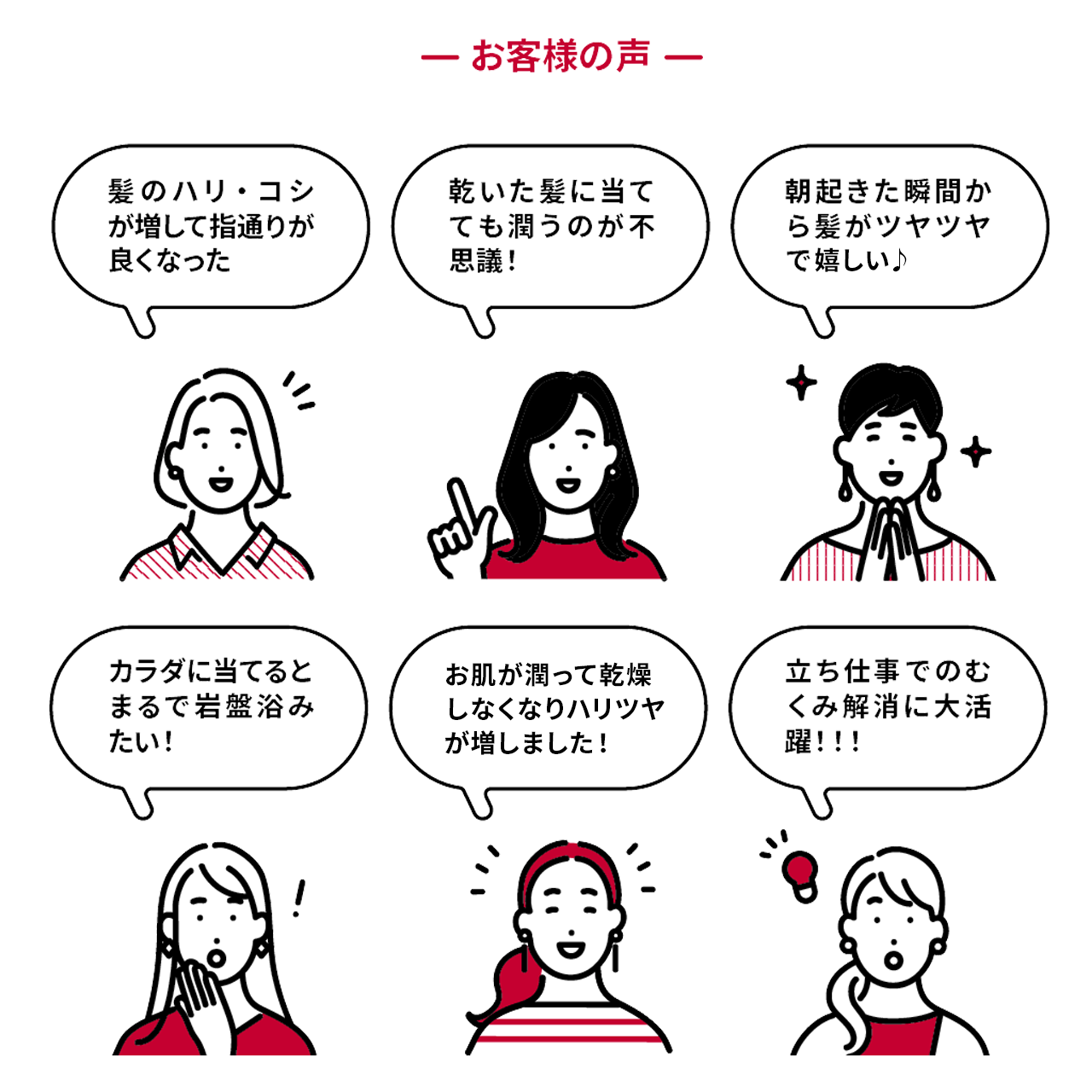 【先着20名様限定】復元ドライヤーPro8 ギフトセット