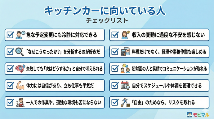 キッチンカー適性 セルフチェックリスト