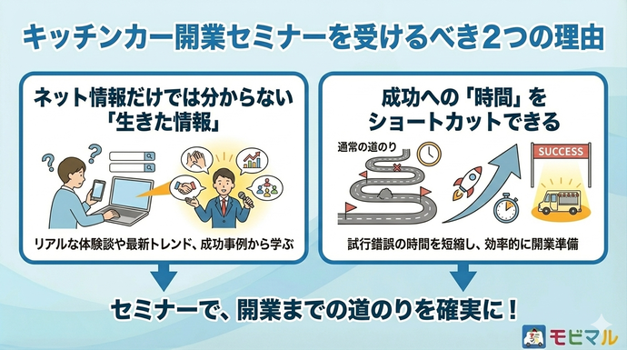 キッチンカー開業セミナーを受けるべき２つの理由