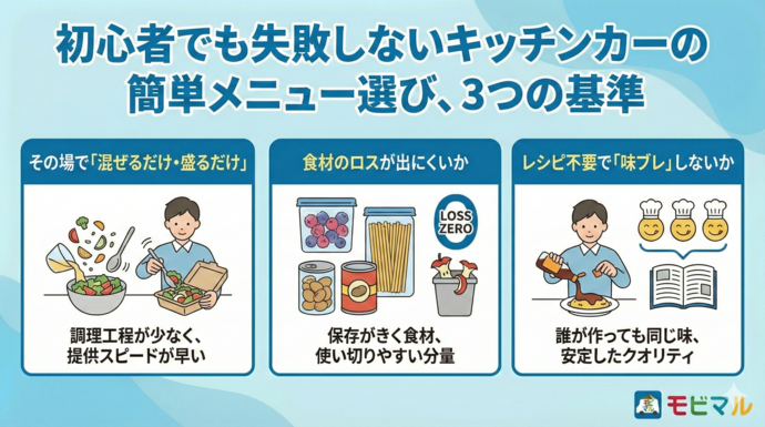 初心者でも失敗しないキッチンカーの簡単メニュー選び、３つの基準