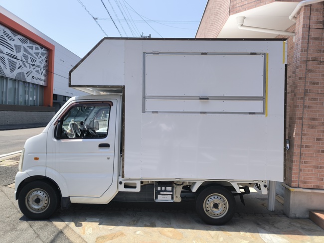 パプリcar