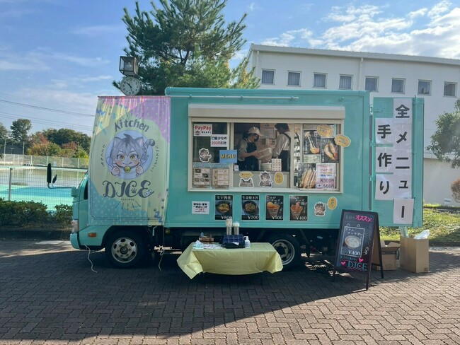 キッチンダイス