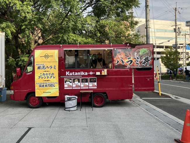 kutanika