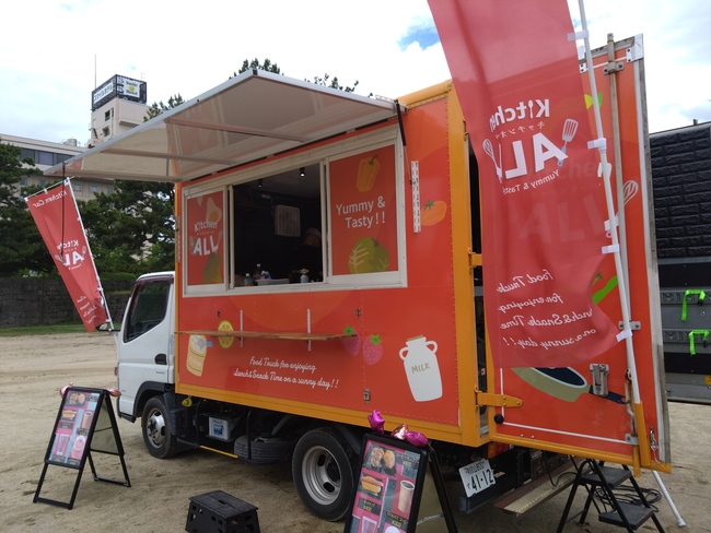 キッチンオール