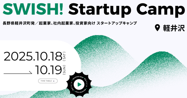 SWISH! Startup Camp