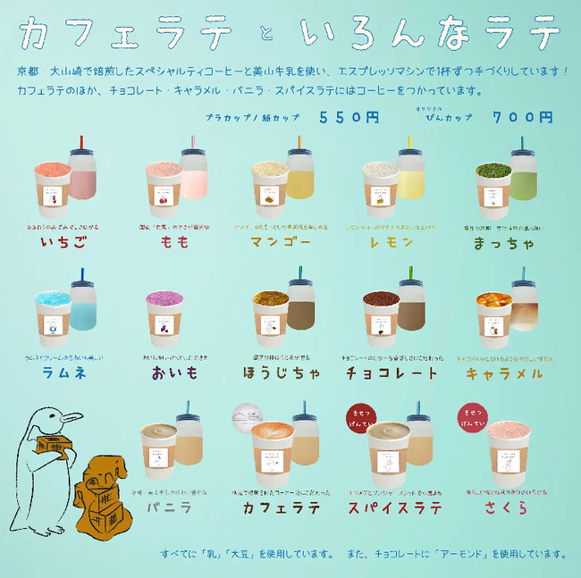 ラテのメニュー