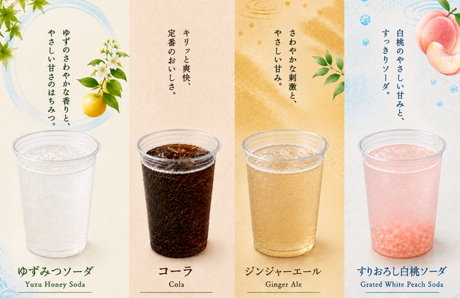 ソーダ各種
