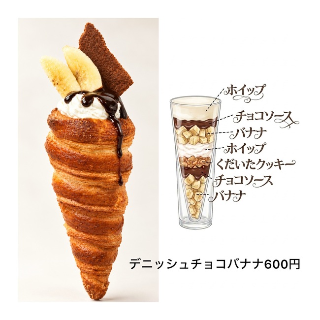 デニッシュチョコバナナ