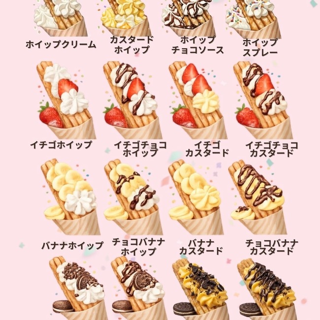 デコチュロス