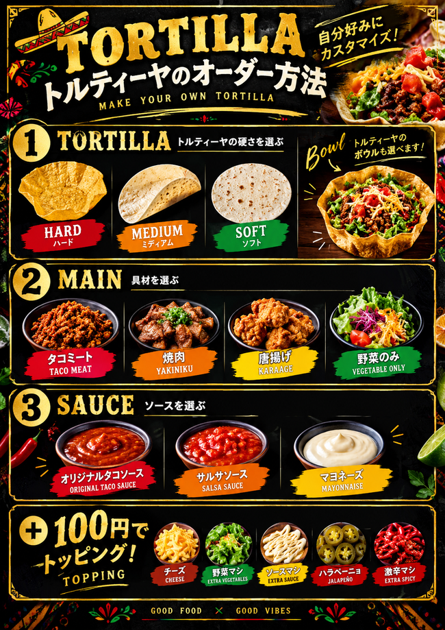 マイトルティーヤ