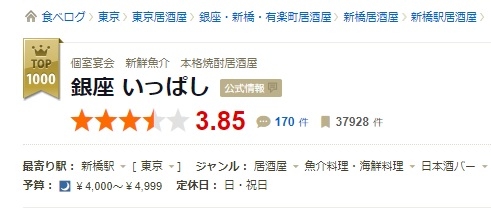 系列店は食べログTOP1000に選出